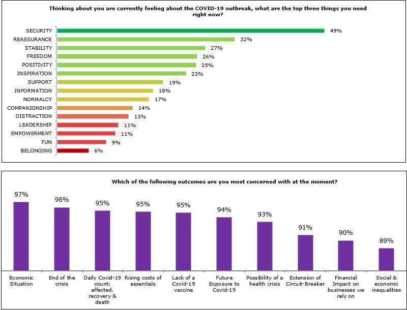 dentsu report mindset